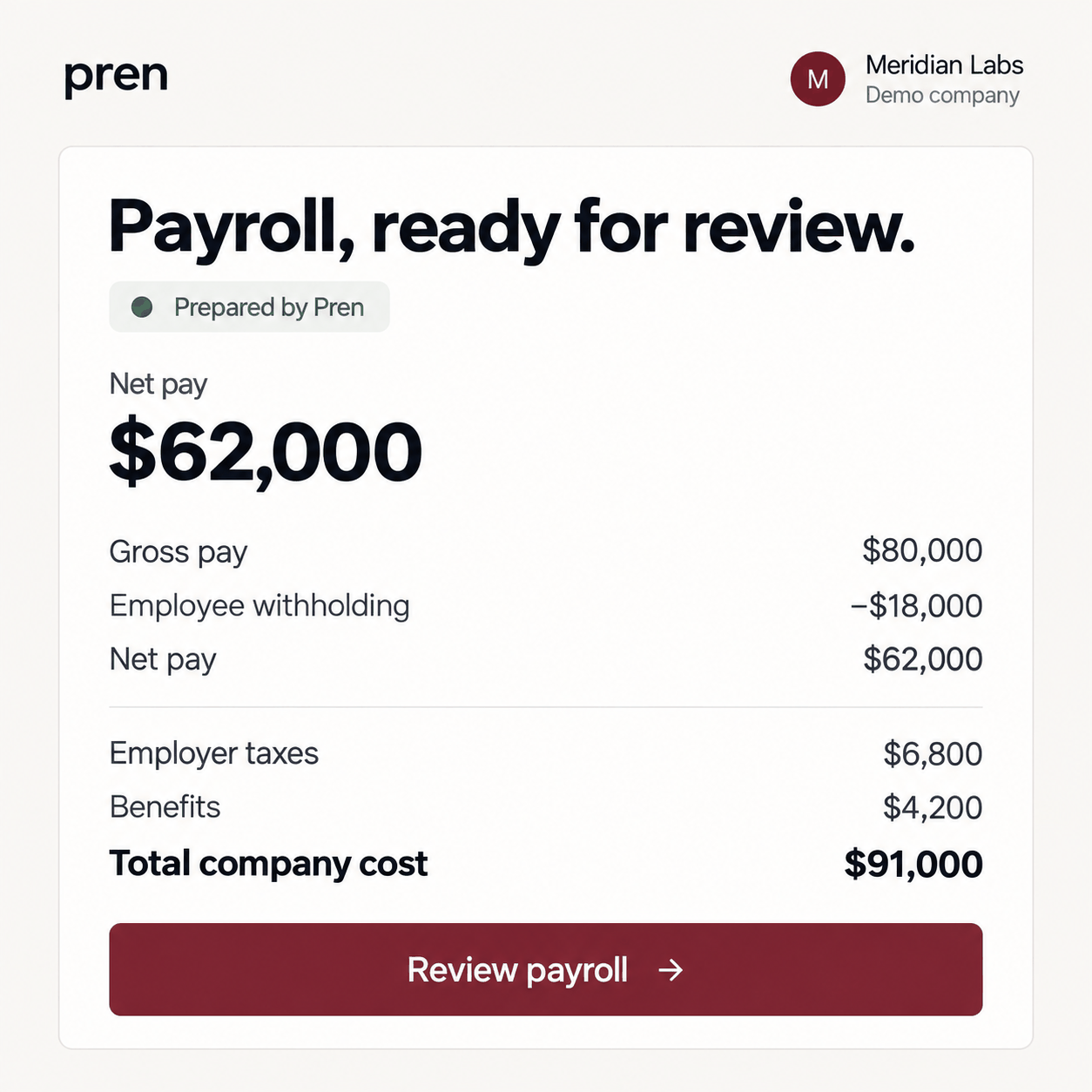 Concept preview of a prepared payroll showing gross pay, employee withholding, net pay, and total company cost with an approval button.