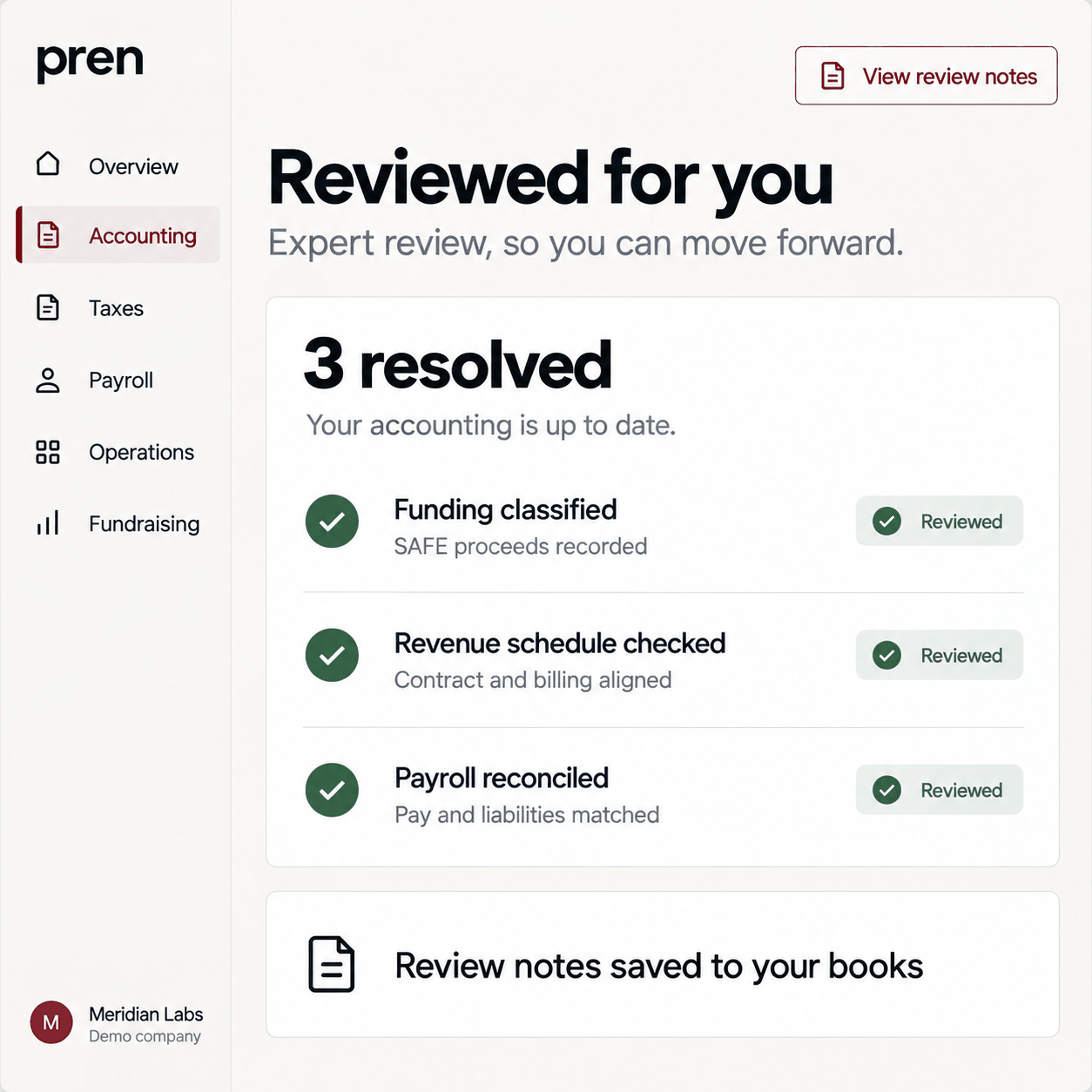 Demo accounting expert review queue showing funding, revenue, and payroll issues resolved.