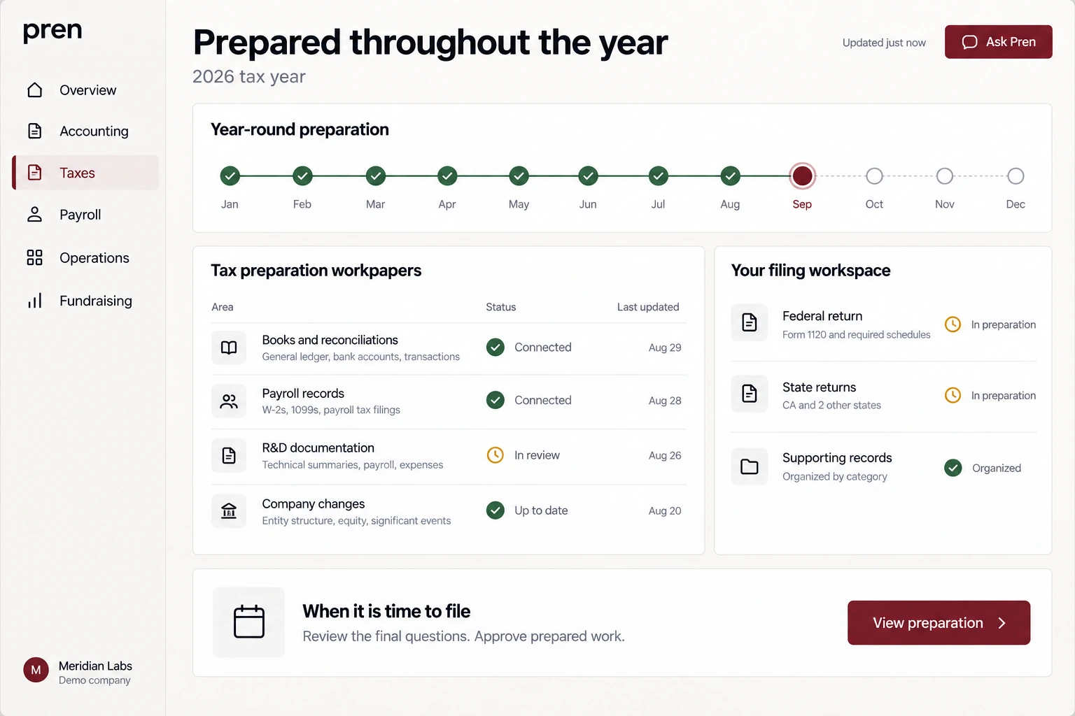 Illustrative Pren tax workspace showing year-round preparation for a demo startup.