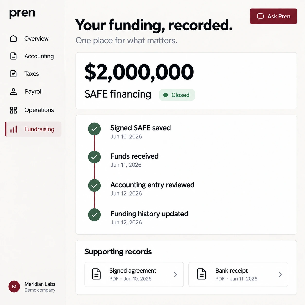 Demo funding round record showing a closed two million dollar SAFE and its supporting documents.