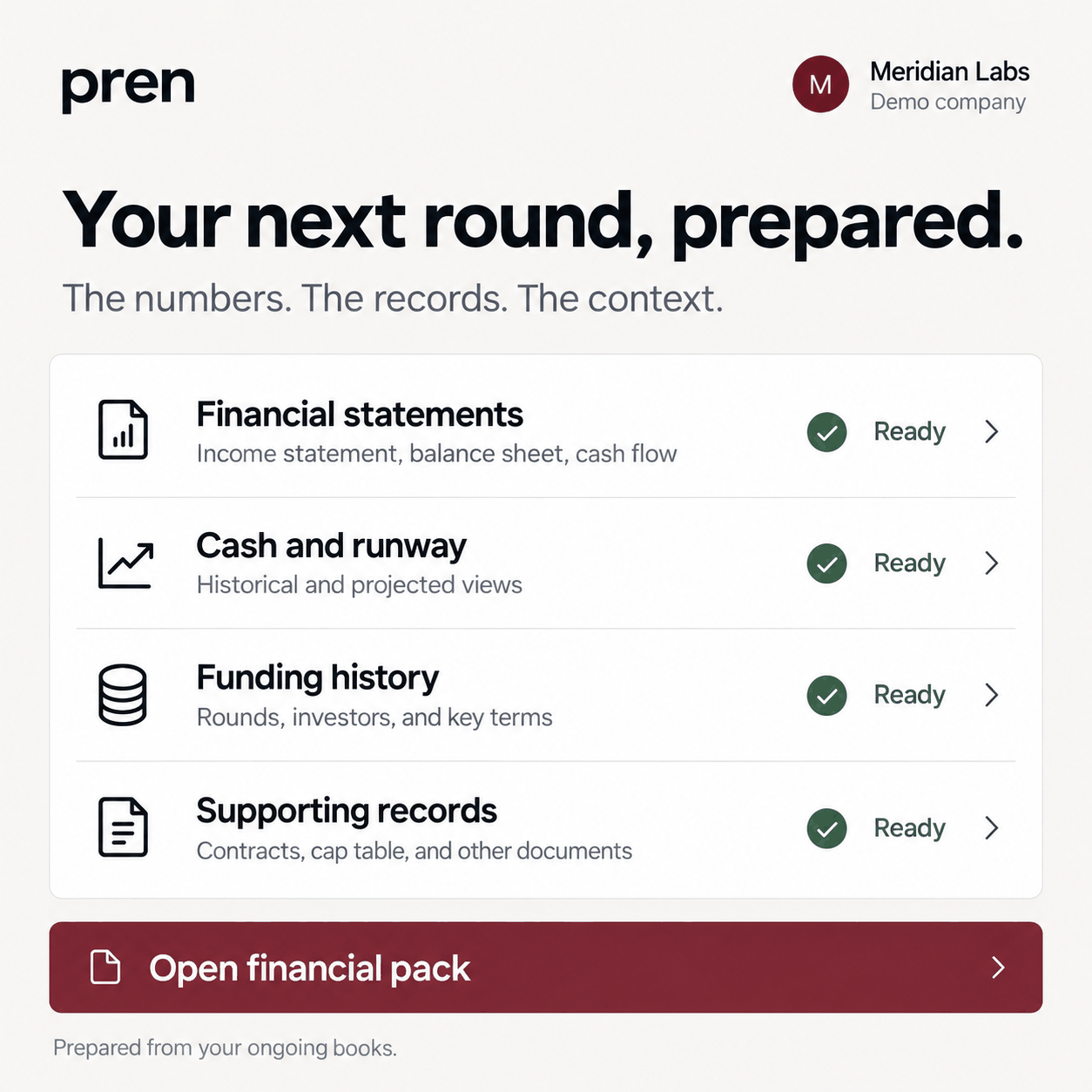 Concept preview of Pren fundraising readiness with financial statements, cash reporting, funding history, and supporting records prepared.